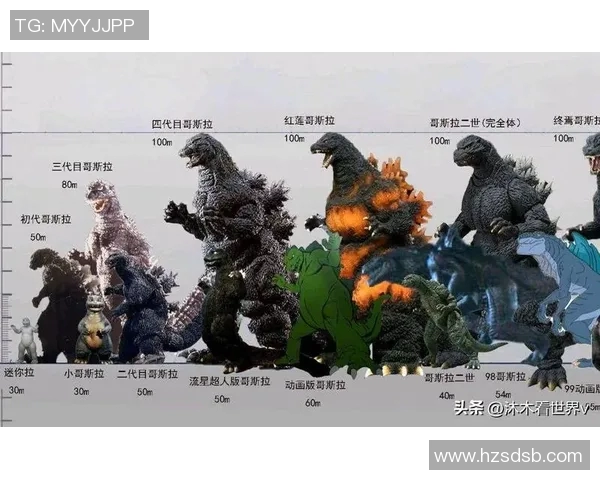 哥期拉与视频对决的精彩瞬间揭示了怪兽文化的魅力与影响力