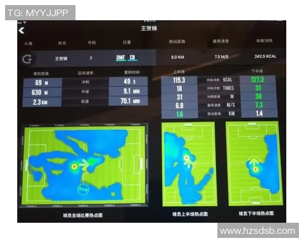杭州足球队灵活性表现的数据分析与战术探讨