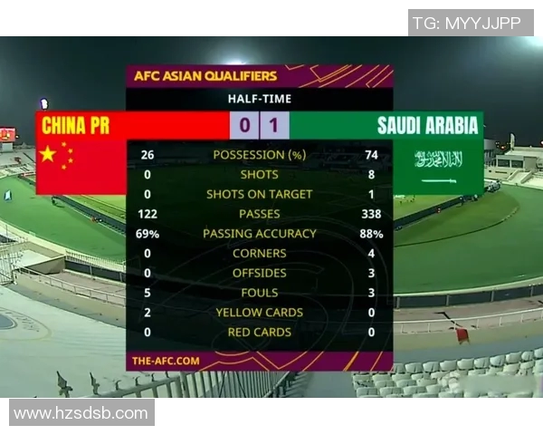 沙特与泰国在12强赛中激烈对决谁能赢得关键胜利晋级希望更大